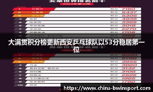 leyu乐鱼体育官方网站